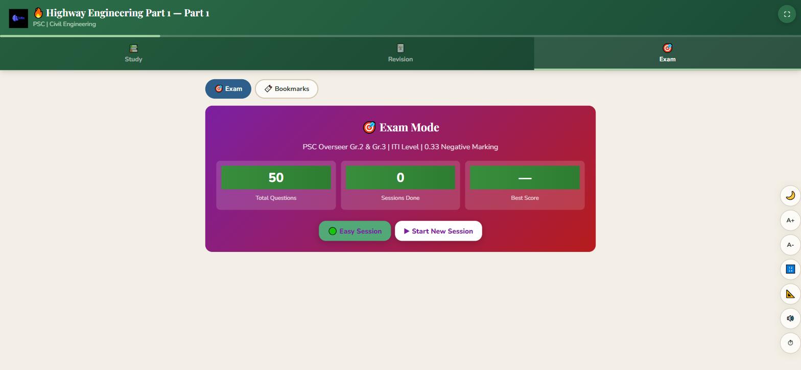 Exam mode at ITI level: fifty questions with 0.33 negative marking, and your best score kept so the next session has something to beat.