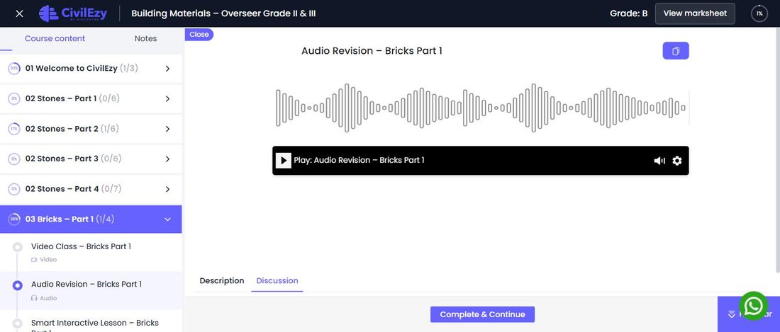 The lesson player, shown here in the ITI Level course. The order never changes, which is the point — you are never choosing what to do next, only continuing.