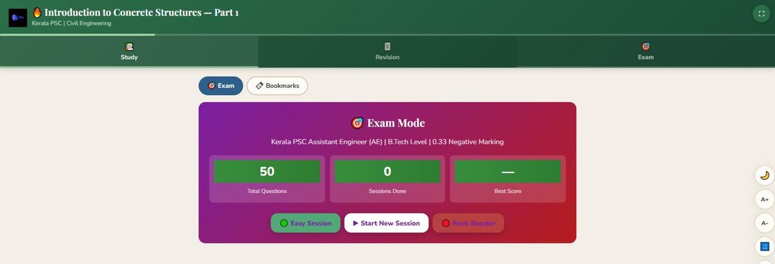 Exam mode at B.Tech level, with negative marking and a Rank Booster session.